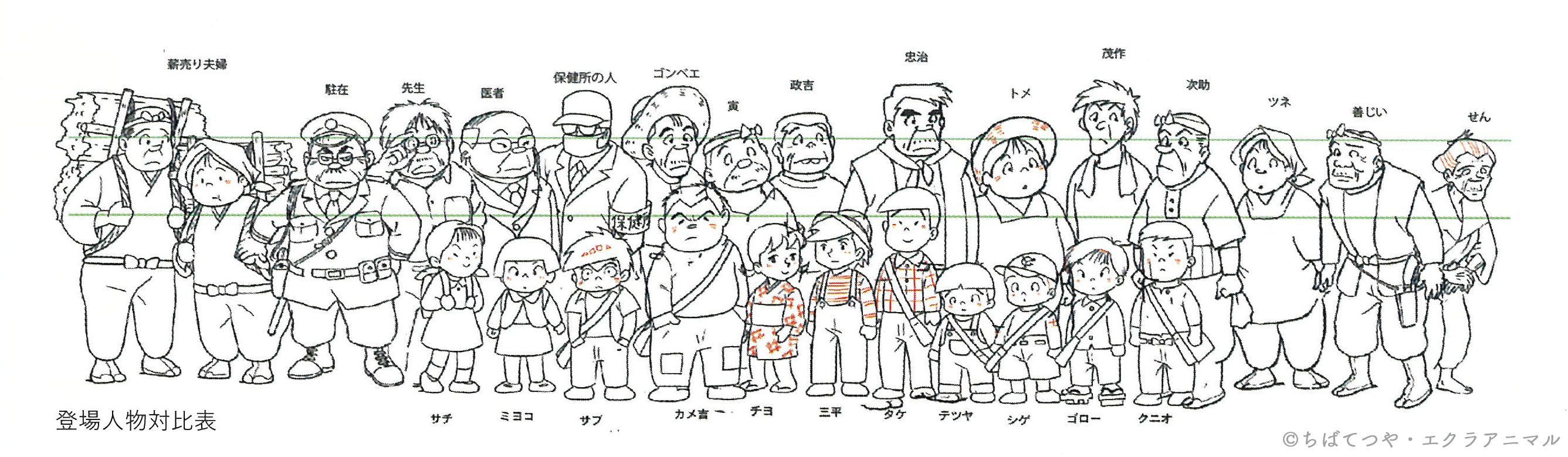 対比表